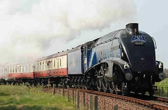 Scottish Railway Preservation